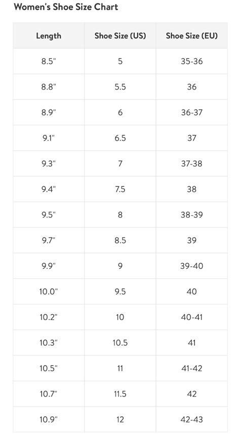 how do burberry shoes fit|burberry size chart.